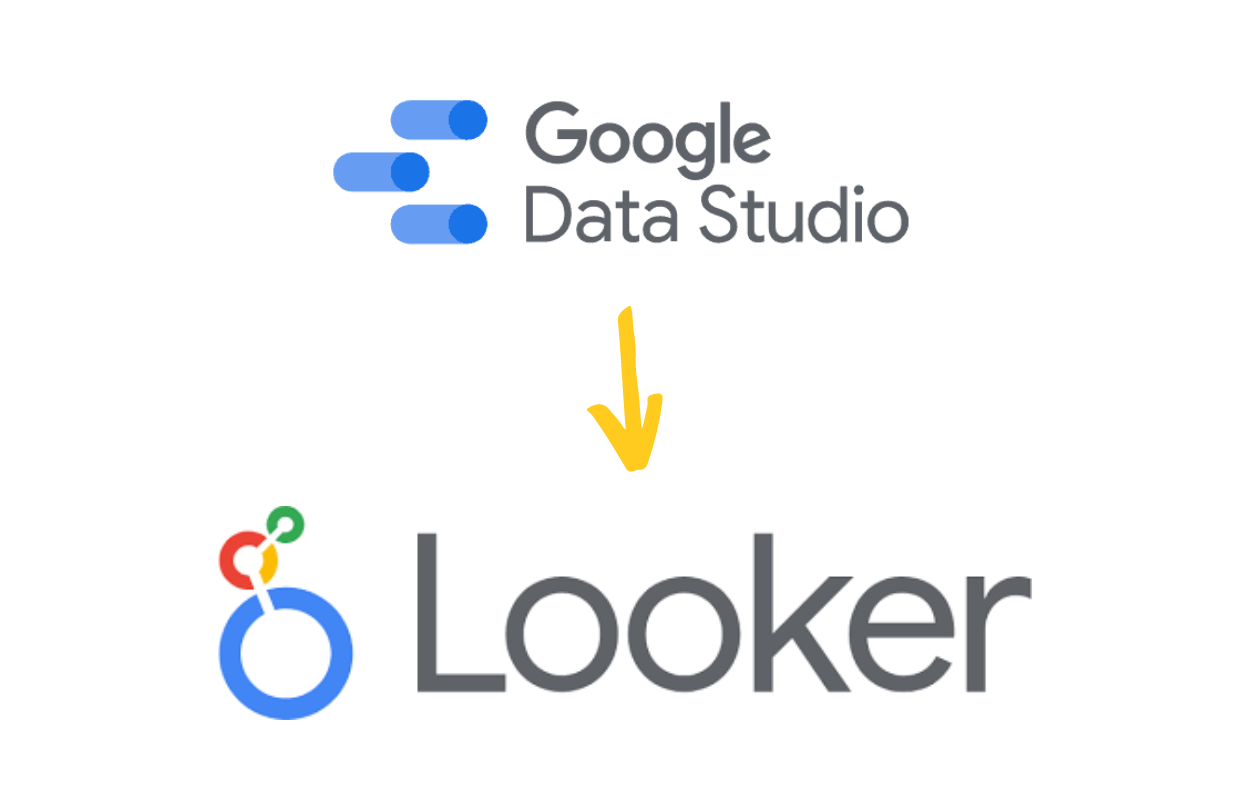 Google Data Studio ถูกเปลี่ยนชื่อเเป็น Looker