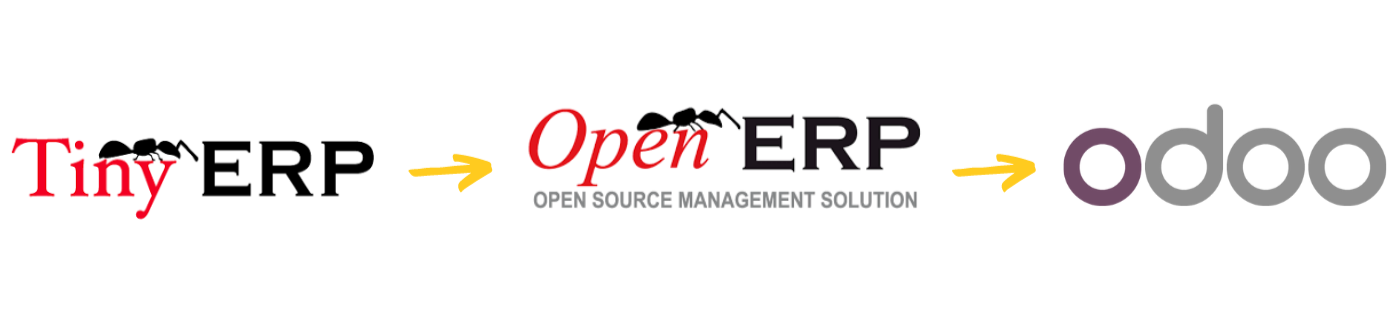 เดิทก่อนจะชื่อ Odoo เคยใช้ชื่อ Tiny ERP และเปลี่ยนมาเป็น Open ERP และเปลี่ยนเป็น Odoo ในปัจจุบัน